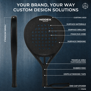 <span class=keywords><strong>Raquette</strong></span> de padel NODEX, fabricant OEM de premier plan, haute qualité, logo personnalisé, surface sablée, bon effet de rotation, fibre de carbone. - Product Image 2