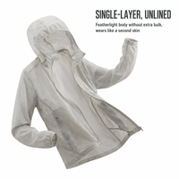 Veste à capuche pour homme OEM ODM, légère, anti-UV, pliable, en tissu 83% nylon 17% élasthanne, pour les voyages en plein air