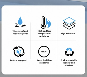 Nhiệt độ cao kháng s998 Polyurethane Sealant 310ml không thấm nước chống cháy cửa sổ keo nhà máy bán buôn - Product Image 6