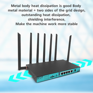 Router WG1608 Cat6 Openwrt, Punto de Acceso Inalámbrico Wifi, Módem 4G 5G Lte Desbloqueado, Router Wifi Móvil 5G Cpe con Ranura para Tarjeta SIM - Product Image 4