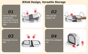 Nouvelle <span class=keywords><strong>baignoire</strong></span> pour bébé portable multifonctionnelle de style voyage, matériau écologique, <span class=keywords><strong>baignoire</strong></span> pliable pour bébé - Product Image 6
