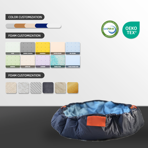 Factory Custom <span class=keywords><strong>Travel</strong></span> Memory Foam Hund Katze Haustier Schmutz widerstand Betten Haustier Tasche Wasserdichte abnehmbare Abdeckung - Product Image 5