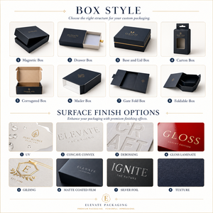 Boîte cadeau de luxe noire mate personnalisée avec insert en mousse, emballage rigide magnétique haut de gamme pour <span class=keywords><strong>whisky</strong></span>, champagne et ensemble de liqueurs - Product Image 5