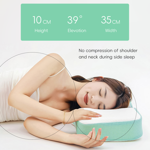 หมอนรองคอ YUE RISE ออกแบบตามหลักสรีรศาสตร์ แบ่งโซนรองรับ พร้อมเมมโมรี่โฟมพรีเมียม ดีไซน์แบบสองชั้น สำหรับพนักงานออฟฟิศและผู้ใช้<span class=keywords><strong>โทรศัพท์</strong></span> - Product Image 2