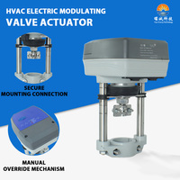 Actionneur de vanne électrique industriel 24V 3000N avec moteur CC sans balais IP65 pour système de contrôle de vanne robuste