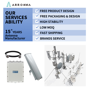 ARRONNA Key OEM 11ax WiFi 6 <span class=keywords><strong>Access</strong></span> <span class=keywords><strong>Point</strong></span> Esterno Impermeabile con Antenna Settoriale 3657Mbps 2.4G&5.8G Raggio 1-2km Sistema per 256+ Utenti - Product Image 6