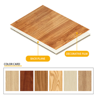 Panel de Pared de PVC Rígido de Alta Calidad, Ignífugo, Impermeable, Anti-Impactos, Tablero de Decoración Interior para Garaje y Almacén