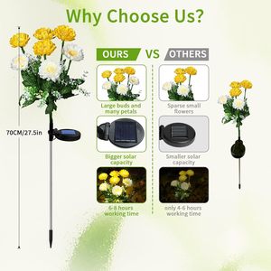 Lampe solaire de jardin Camélia IP65 étanche en acier inoxydable LED blanc chaud avec capteur de lumière et angle de faisceau de 120° pour extérieur - Product Image 2