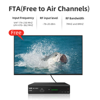 Récepteur numérique terrestre H265 DVB-T2 U-005 Boîtier TV DVB-T2 Récepteur satellite numérique terrestre RF coaxial HDMI Scart pour l'Espagne