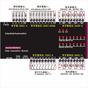 8AI المدخلات التماثلية 4AO الإخراج 8DI المدخلات الرقمية 8DO التتابع وحدة الجمع بين Modbus IO - Product Image 2