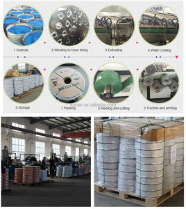 Tuyau d'incendie monocouche Kunan de 3 pouces, homologué <span class=keywords><strong>MED</strong></span> pour la lutte contre l'incendie - Product Image 6