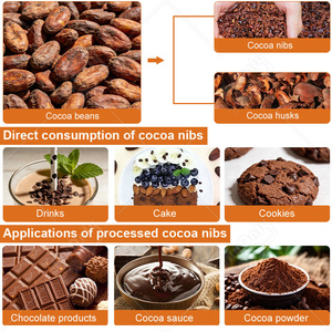 Máquina Peladora y Descascarilladora <span class=keywords><strong>de</strong></span> Granos <span class=keywords><strong>de</strong></span> <span class=keywords><strong>Cacao</strong></span>, Desgranadora <span class=keywords><strong>de</strong></span> <span class=keywords><strong>Cacao</strong></span>, Winnower - Product Image 6