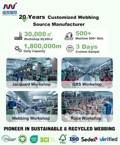 थोक कारखाने स्टॉक कस्टम फैशन जैक्वार्ड नायलॉन टिकाऊ पुरुषों जिम काले सामरिक बेल्ट पट्टियाँ भारी शुल्क मिश्र धातु बकल के साथ - Product Image 6