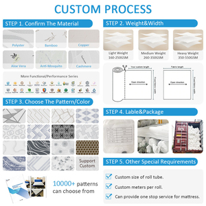 Muestra Gratuita, Funda de Colchón de Poliéster con Certificación OEKO-TEX, Personalizable, OEM/ODM, Impermeable, Protector Contra Chinches - Product Image 4