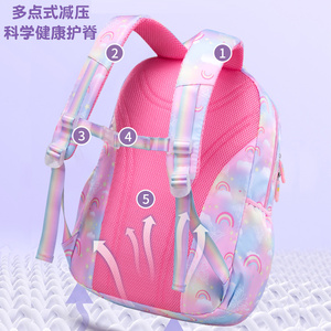 <span class=keywords><strong>Sac</strong></span> à <span class=keywords><strong>dos</strong></span> pour enfants, étudiants et femmes, style nouveau et créatif, léger, mini réfrigérateur latéral, papillon. - Product Image 5