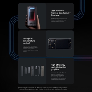 Teléfono móvil global <span class=keywords><strong>POCO</strong></span> F6 - Product Image 6