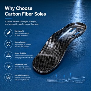 Semelles intérieures en fibre de carbone HYM, plaque rigide et fine de 0,6 mm d'épaisseur, légères et haute résistance, pour hommes et femmes, pour le sport - Product Image 5