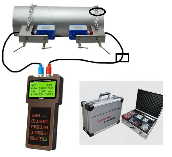 Misuratore di portata ad ultrasuoni digitale alimentato a batteria prezzo misuratore di portata ad ultrasuoni liquido montato a parete