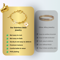 Pulsera NFC de Acero Inoxidable para Tarjetas de Visita Digitales, Sin Carga, Control de Acceso RFID Inteligente, Brazalete Personalizado, Regalo para Festivales