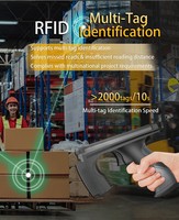 Lector/Escritor RFID UHF de Largo Alcance 902-928MHz 865-868MHz con Escaneo WIFI y Lectura Múltiple para Inventario