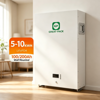 Batterie de stockage d'énergie solaire murale 200Ah 10Kwh Lifepo4 48V, batterie lithium à montage mural