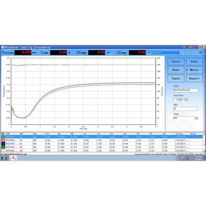 Laboratorio ASTM ISO 6502 MDR movimento Die reometro Computer di controllo Rotorless reometro per la lavorazione della gomma industria - Product Image 6