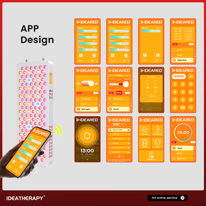 Ideatherapy rlpro200 đầy đủ cơ thể 9 bước sóng hồng ngoại thiết bị ánh sáng màu đỏ với PDT Máy dẫn chúng tôi cắm loại đứng - Product Image 3