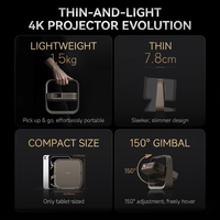 Nouveau projecteur laser 4K XGIMI Z9X version Highlight 1600 CVIA, mini projecteur intelligent pour cinéma maison