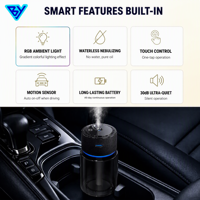 Diffuseur de voiture USB sans eau personnalisé tendance 130ml avec lumière d'ambiance LED RGB, capteur de mouvement et démarrage automatique intelligent, désodorisant d'ambiance pour hôtel