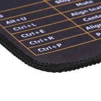 Alas Mouse Besar Anti Air, Custom Gaming Mouse Pad, Alas Bermain dengan Alas Karet Anti Selip
