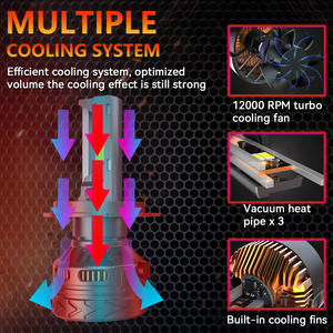 Bombillas LED H25 Súper Brillantes para Faros Delanteros H1 H7 H4 H11, Luces de Conducción Impermeables IP67, Lámpara Automotriz para Autos Universales - Product Image 6