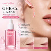 Sérum Visage Anti-Âge et Anti-Rides au Peptide de Cuivre GHK-Cu, Acide Azélaïque et Thé Vert, Réparation Cutanée, Marque Blanche