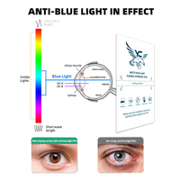 Protector de Pantalla de Hidrogel Mate TPU Transparente con Bloqueo de Luz Azul para Plotter de Corte, Cobertura Total para Todos los Modelos