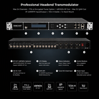 Modulator TV UHF All in One HD SD Video ke Coax RF 24 ISDB-T DVB-T untuk Integrator Sistem Hotel Operator Siaran DVB