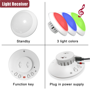 Hệ thống gọi y tá không dây với màn hình LED trung tâm & nút đầu giường, Thiết bị phân trang, bệnh viện icu chung, dễ dàng cài đặt - Product Image 5