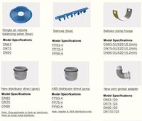 Conception gratuite de kit de tube d'alimentation en air à tube plat à schéma complet