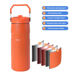 New Stainless Steel Insulated Mug Portable Car Coffee Tumbler Cup 16oz Double Walled Vacuum Flask With Lid Straw - Product Image 3