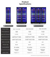 Vitrine Réfrigérée Murale Triple Porte pour Bières et Vins, Économe en Énergie, avec Éclairage LED, Refroidissement par Air et Anti-Buée, Personnalisable