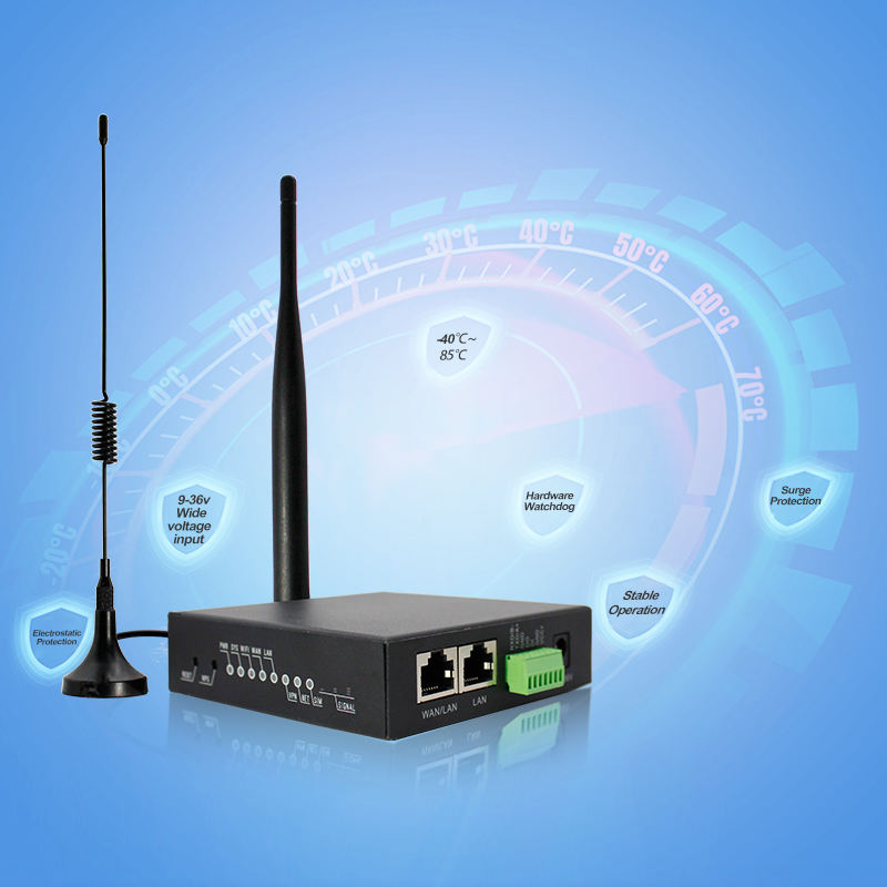 4g Plc Router Industrial 4G Router with SIM Card Slot - Compact & Secure