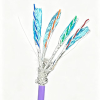 Câble Ethernet MINGJIANG 23/22AWG CAT6 1000 MHz SFTP blindé extérieur 1 mètre (8 conducteurs en cuivre toronné) Chine