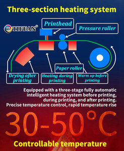 Flex Biểu Ngữ Trở Lại Đèn Nền Màu Đen Thương Hiệu Vinyl Rõ Ràng Vinyl Sticker Oneway Vission Lớn Định Dạng Thăng Hoa Sinh Thái Dung Môi Máy In - Product Image 2