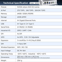 Ordinateur industriel de pointe avec IA embarquée PLink 28F2E4 avec NVIDIA Jetson AGX Orin 275 TOPS, RS485 CAN GPIO, 9-36V DC
