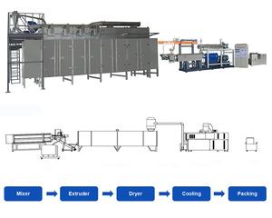 Ligne <span class=keywords><strong>de</strong></span> production <span class=keywords><strong>de</strong></span> protéines <span class=keywords><strong>de</strong></span> <span class=keywords><strong>soja</strong></span> certifiée CE à haute capacité - Product Image 5