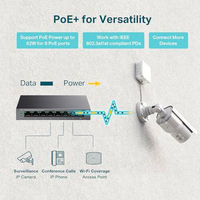 Conmutador de escritorio Gigabit de 5 puertos Conmutador inalámbrico VLAN inteligente gestionado POE con función apilable Capacidad de 1000M para uso industrial