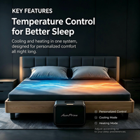 Surmatelas 8sleep Alternative à température contrôlée à deux zones, système de sommeil à circulation d'eau, Queen, gris foncé