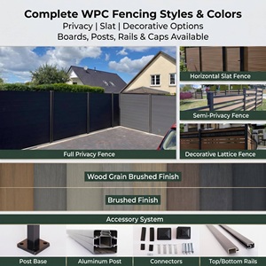 Panel de Cerca Compuesta de WPC para Jardín Exterior, Fácil de Instalar, con Privacidad Duradera, Impermeable, Resistente a los Rayos UV, Hueco y Acanalado - Product Image 2