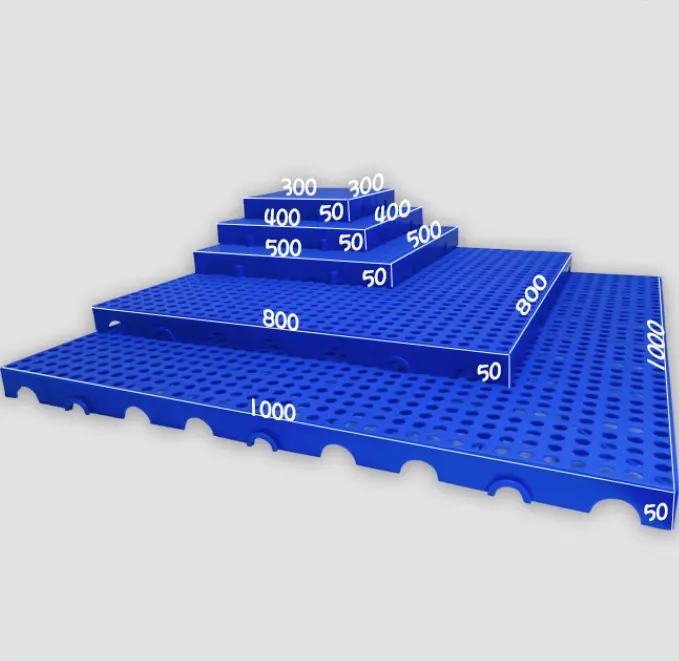 Panneau de plancher en plastique HDPE plat à surface fermée 1000*800