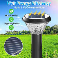 IP65 étanche 10W-50W LED lumières de jardin pour patio extérieur pelouse voie décor corps en plastique pour parc paysage