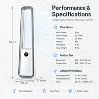 Ventilateur électrique sans pales de haute qualité avec télécommande, économe en énergie, pour hôtel et usage domestique, en plastique