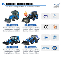 NIMBUS Multi Functional Four Wheel Drive Backhoe Loader 6-in-1 Multi-purpose Bucket Konsumsi Energi Rendah Backhoe Loader